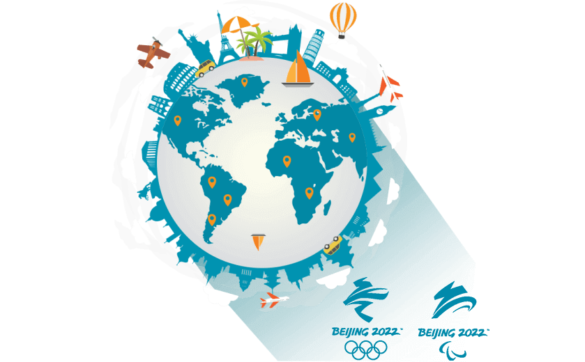 在澳大利亚连接到中国vpn - ROUTECN